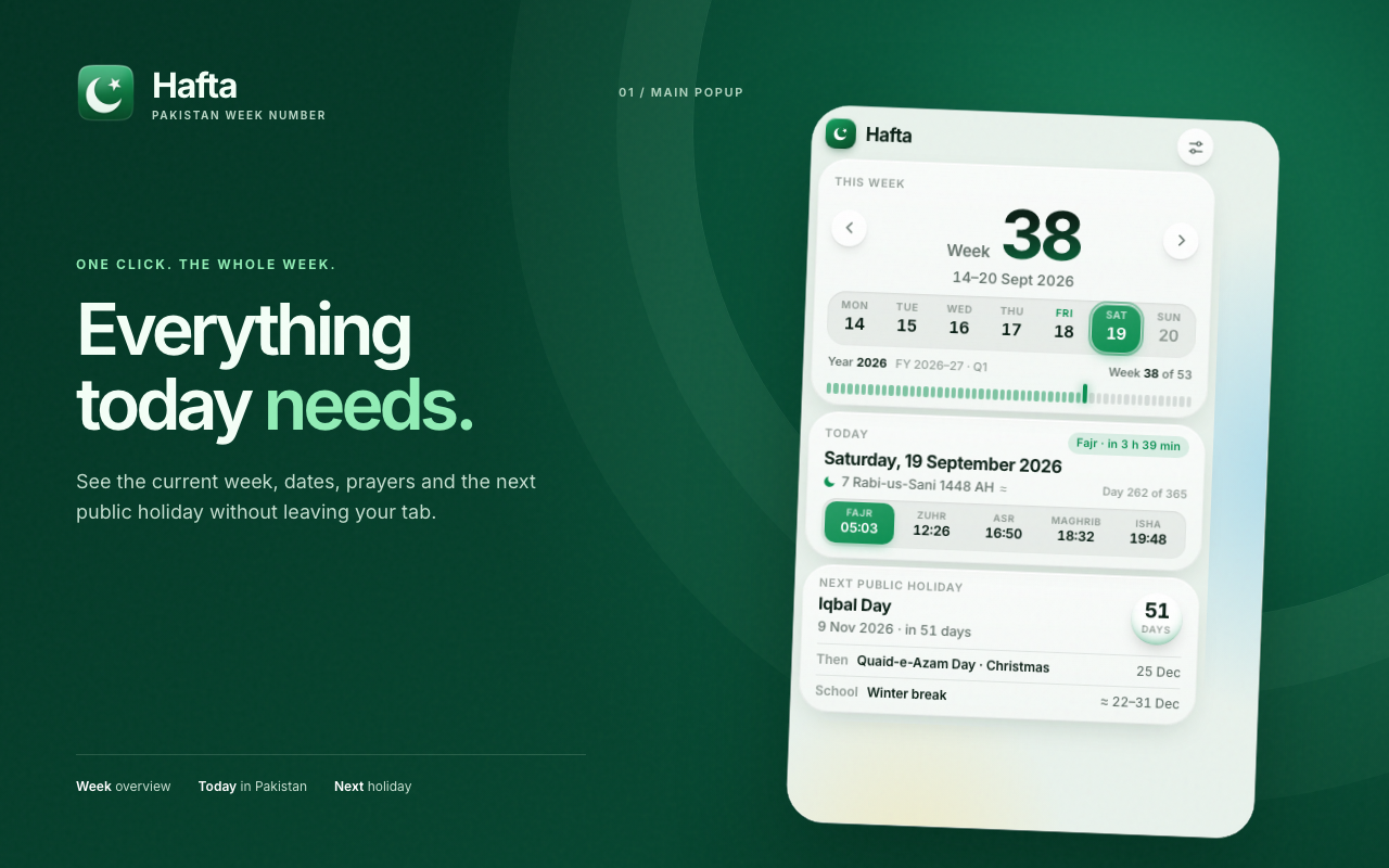 Hafta popup showing a Pakistan week overview with Hijri date, prayer times, and the next holiday